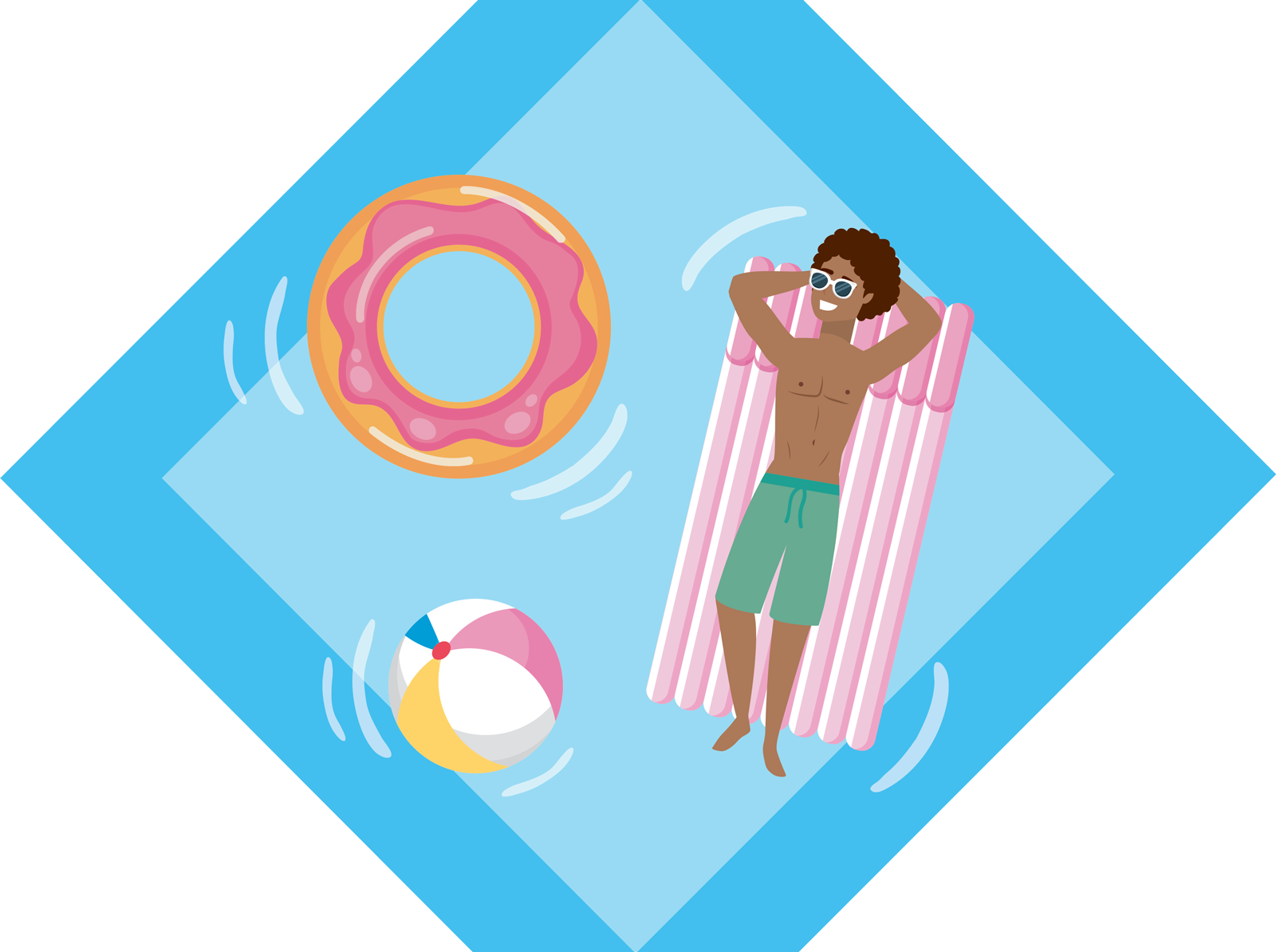 Shopify custom development